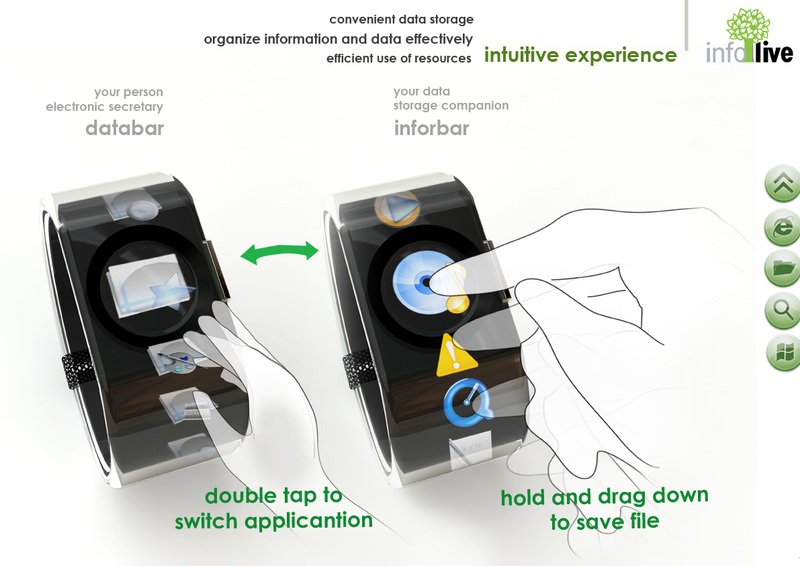 Illustration for article titled INFO Live Connected Bracelet Design Beats Gold Bracelets